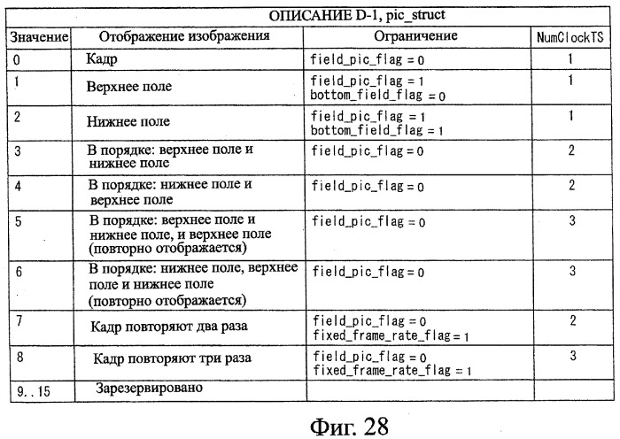 Устройство записи данных, способ записи данных, устройство обработки данных, способ обработки данных, носитель записи программы, носитель записи данных (патент 2367037)