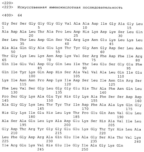 Нелипидизированные варианты антигенов neisseria meningitidis orf2086 (патент 2546873)