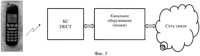 Способ, устройство и система абонентского шифрования речевой информации и ее передачи по сетям связи общего пользования (патент 2433547)