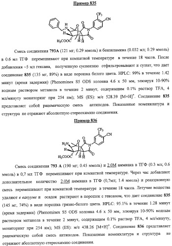 Конденсированные гетероциклические сукцинимидные соединения и их аналоги как модуляторы функций рецептора гормонов ядра (патент 2330038)