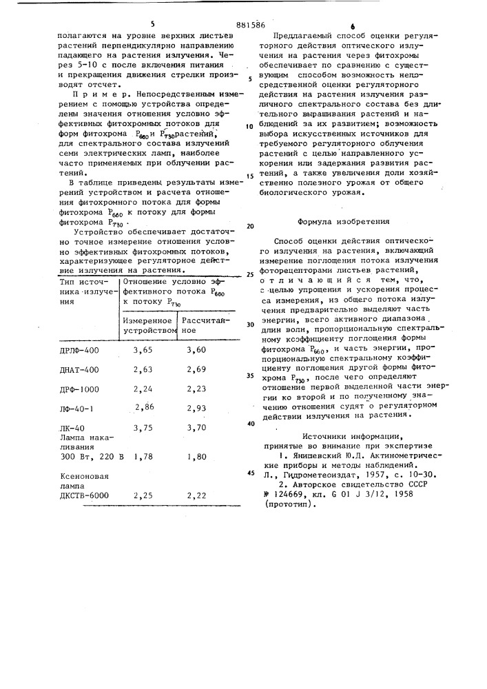 Способ оценки действия оптического излучения на растения (патент 881586)