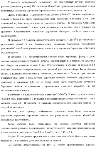 Устройство для создания барьерной пленки, способ создания барьерных пленок и контейнер с покрытием барьерной пленкой (патент 2434080)