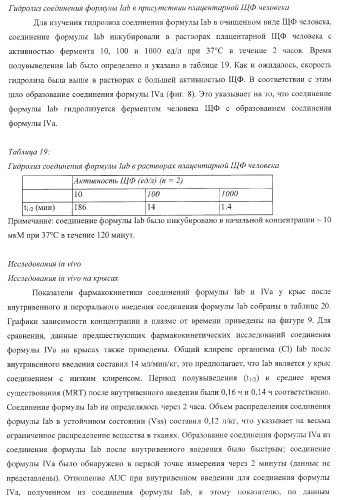 Пиперазиновые пролекарства и замещенные пиперидиновые противовирусные агенты (патент 2374256)