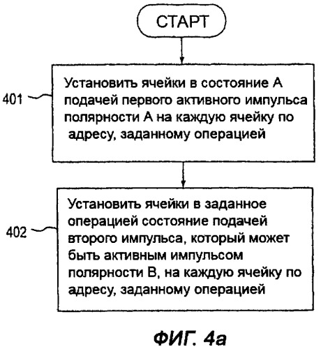 Способ уменьшения влияния мешающих напряжений в устройстве хранения данных, использующем пассивную матричную адресацию (патент 2320032)