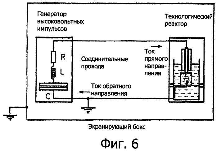 Конструкция электродинамической фракционирующей установки (патент 2311961)