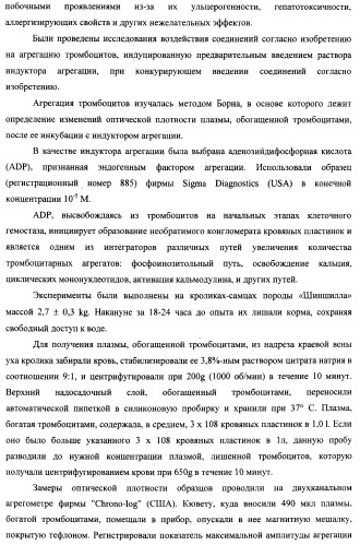 Циклические биоизостеры производных пуриновой системы и их применение в терапии (патент 2374248)