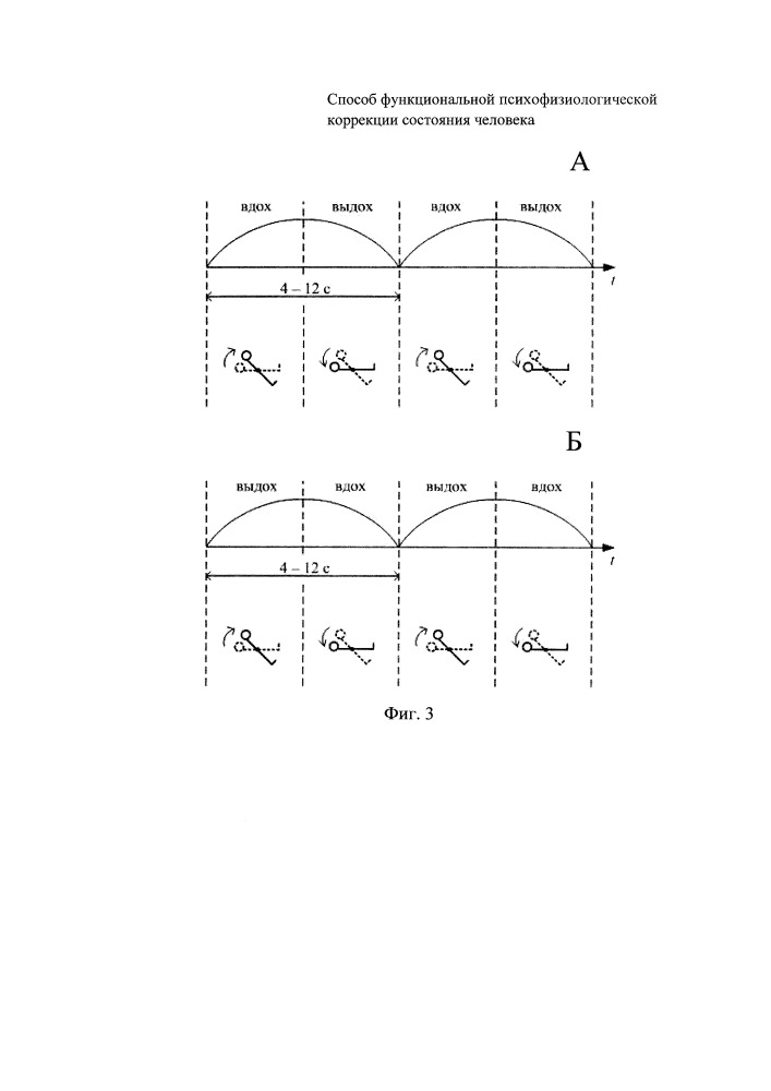 Способ функциональной психофизиологической коррекции состояния человека (патент 2655883)