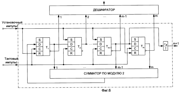 Фазоманипулированный сигнал схема