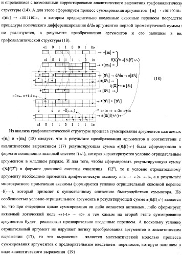 Устройство параллельного логического суммирования аналоговых сигналов слагаемых, эквивалентных двоичной системе счисления (патент 2363978)