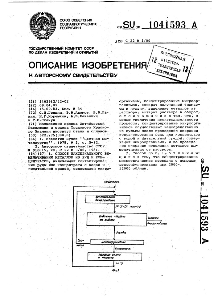 Способ бактериального выщелачивания металлов из руд и концентратов (патент 1041593)