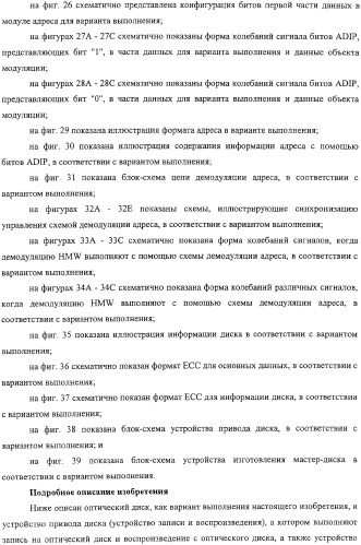 Дисковый носитель записи, способ производства дисков, устройство привода диска (патент 2316832)