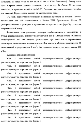 Кристаллические формы дигидрохлорида (6r)-l-эритро-тетрагидробиоптерина (патент 2434870)