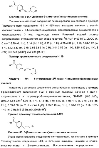 Новые производные n-(8-гетероарилтетрагидронафталин-2-ил)-или n-(5-гетероарилхроман-3-ил)-карбоксамида для лечения боли (патент 2460730)