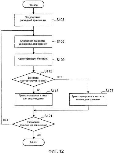 Устройство обработки банкнот (патент 2573365)