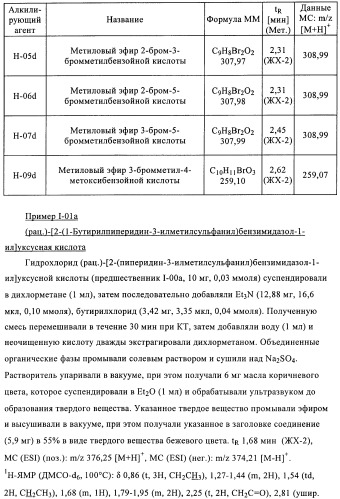 Производные 2-сульфанилбензимидазол-1-илуксусной кислоты в качестве антагонистов crth2 (патент 2409569)