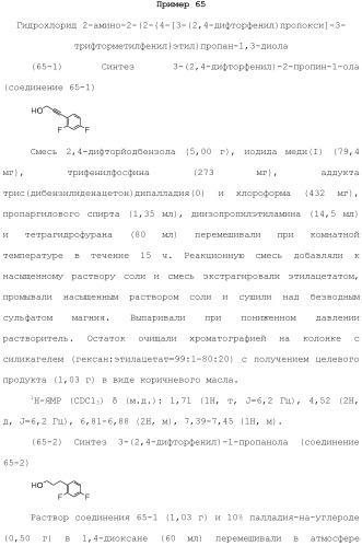 Аминосоединение и его фармацевтическое применение (патент 2453532)