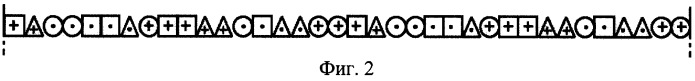 Статорная комбинированная обмотка асинхронного генератора (патент 2249290)