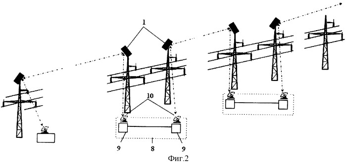 Радиотехническая информационная система (патент 2302078)