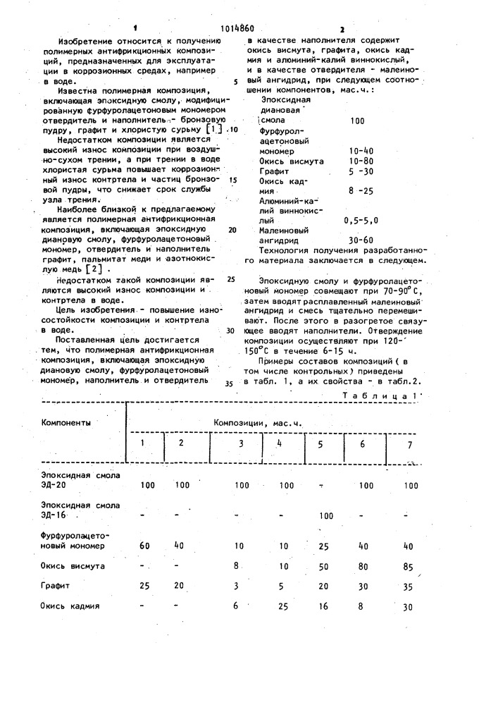 Полимерная антифрикционная композиция (патент 1014860)