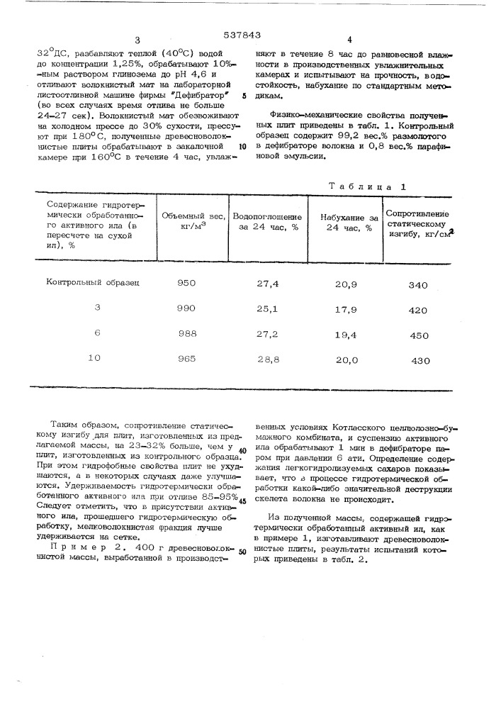 Масса для изготовления древесноволокнистых плит (патент 537843)