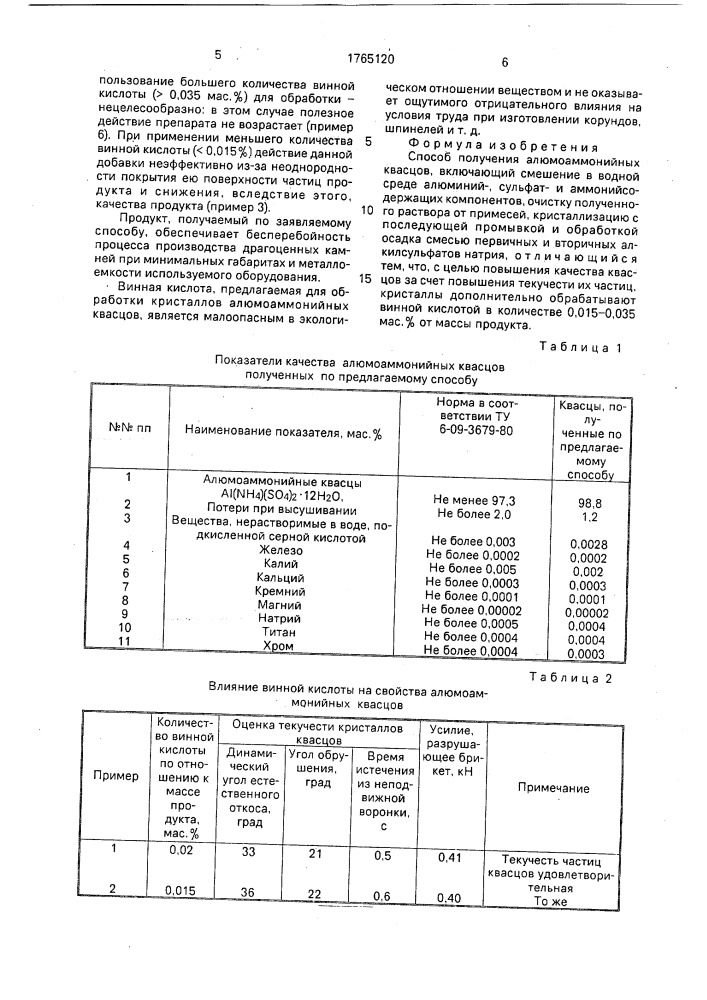 Способ получения алюмоаммонийных квасцов (патент 1765120)