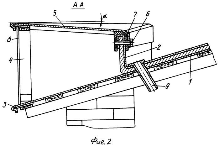 Устройство крыши здания и сооружения (патент 2494199)