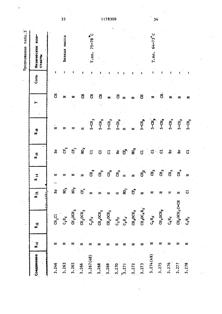 Фунгицидный состав в форме смачивающего порошка (патент 1178309)