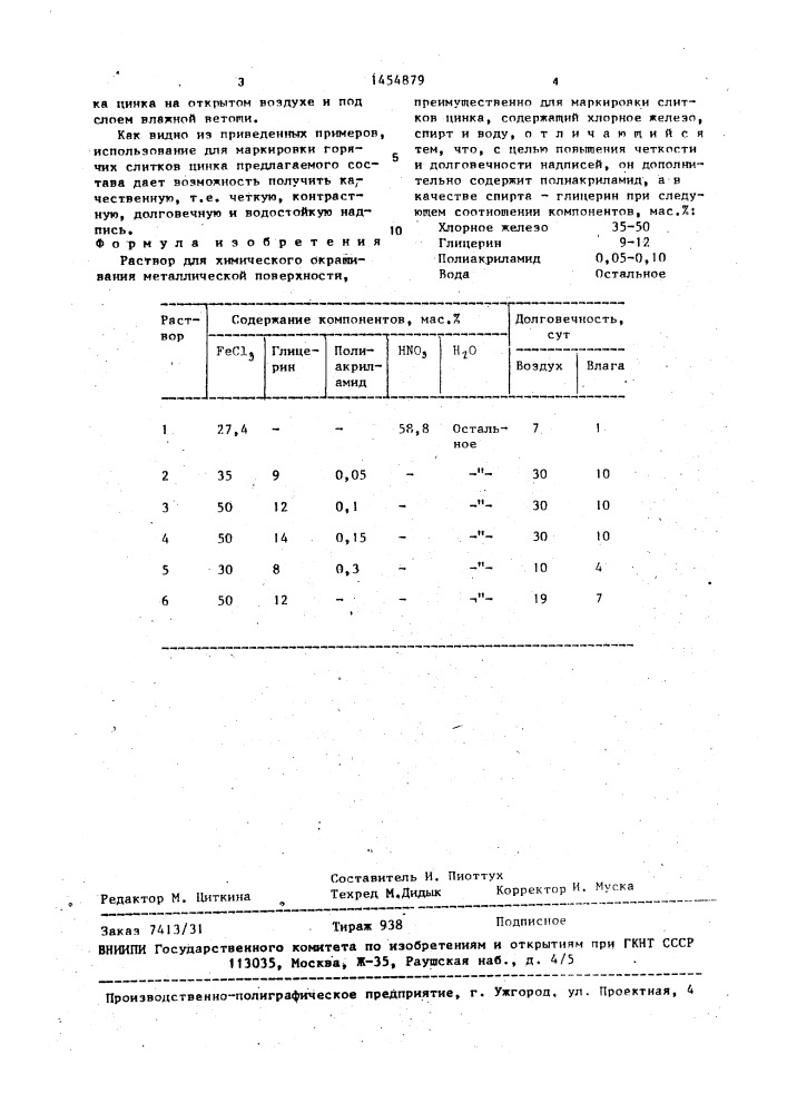 Раствор для химического окрашивания металлической поверхности (патент 1454879)