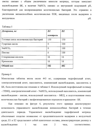 Система ввода для биологического компонента (патент 2313355)