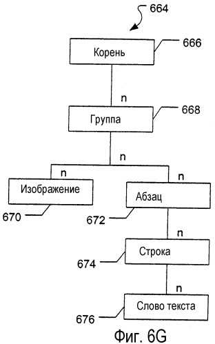 Обработка электронных чернил (патент 2352981)