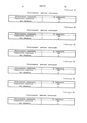 Гидразоновое соединение, проявляющее инсектицидное действие, и инсектицидная композиция на его основе (патент 2002732)