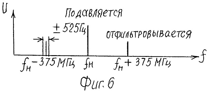 Система стереотелевидения (патент 2525757)