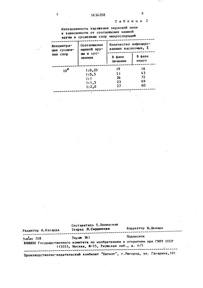 Способ получения инсектицидного препарата (патент 1634208)