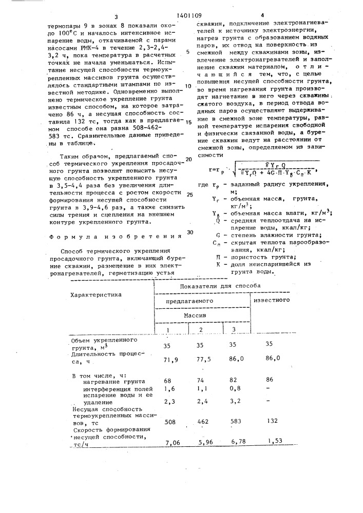 Способ термического укрепления просадочного грунта (патент 1401109)