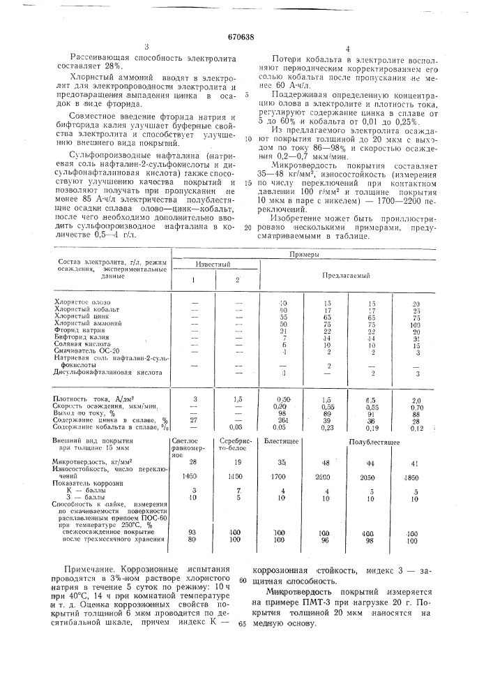 Электролит для нанесения покрытий из сплавов на основе олова (патент 670638)