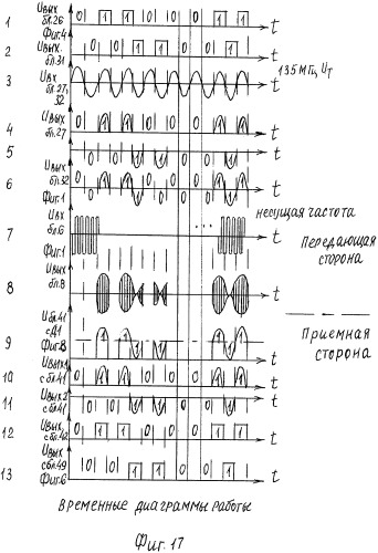Персональный компьютер (патент 2421771)