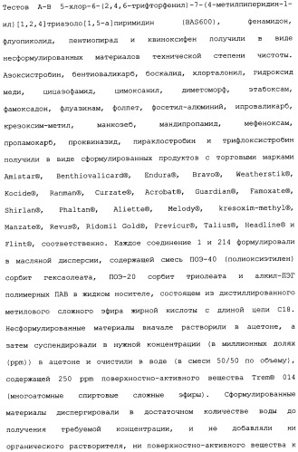 Фунгицидные смеси (патент 2478287)
