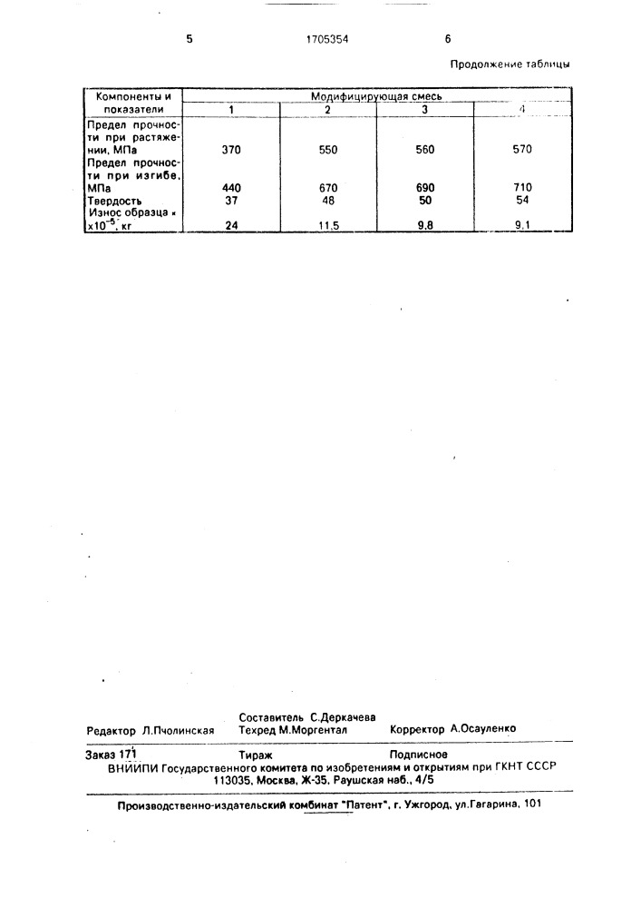 Модифицирующая смесь (патент 1705354)