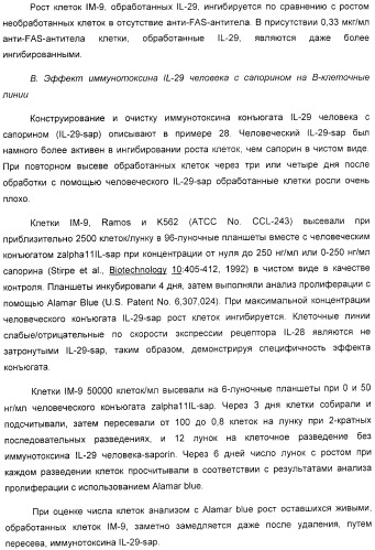 Применение il-28 и il-29 для лечения карциномы и аутоиммунных нарушений (патент 2389502)