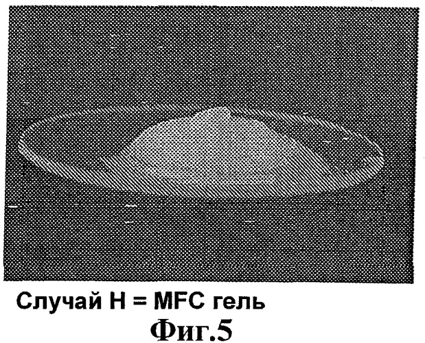 Способ получения наноцеллюлозы, включающий модификациюцеллюлозных волокон (патент 2519257)