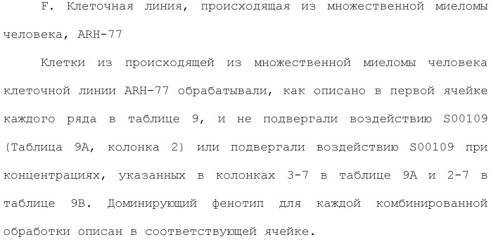 Соединения, обладающие противораковой активностью (патент 2482111)