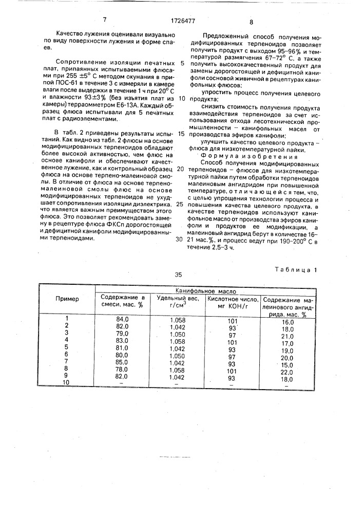 Способ получения модифицированных тарпеноидов-флюсов для низкотемпературной пайки (патент 1726477)