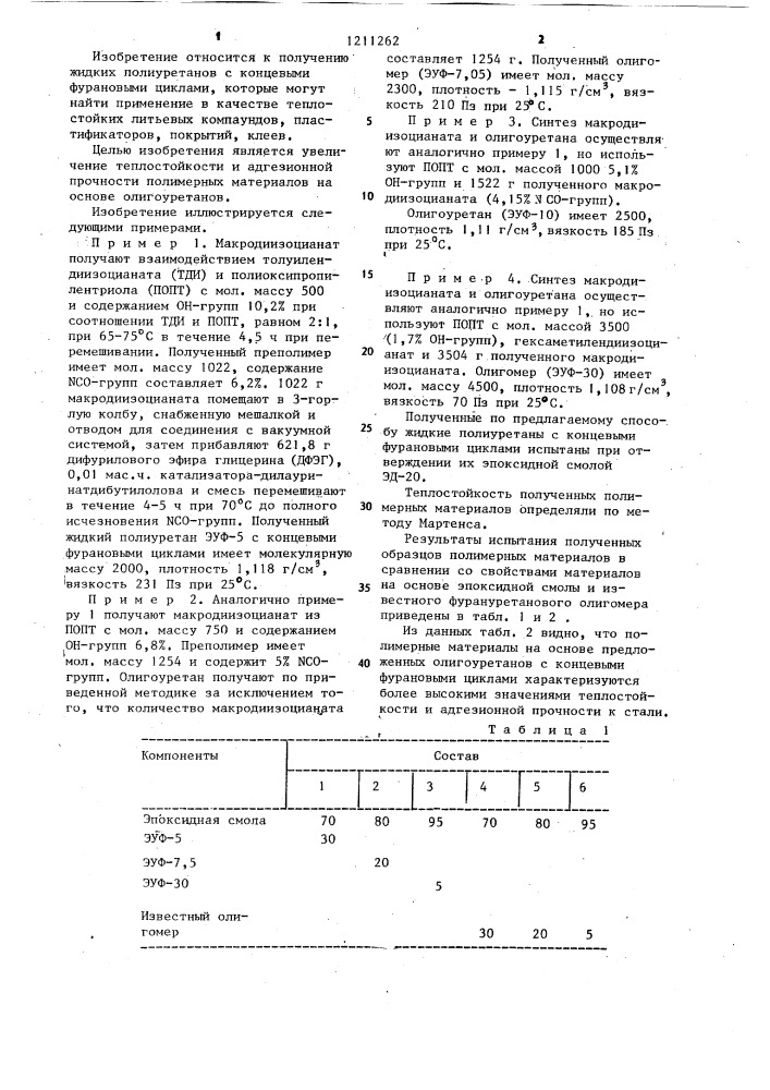 Способ получения жидких олигоуретанов (патент 1211262)