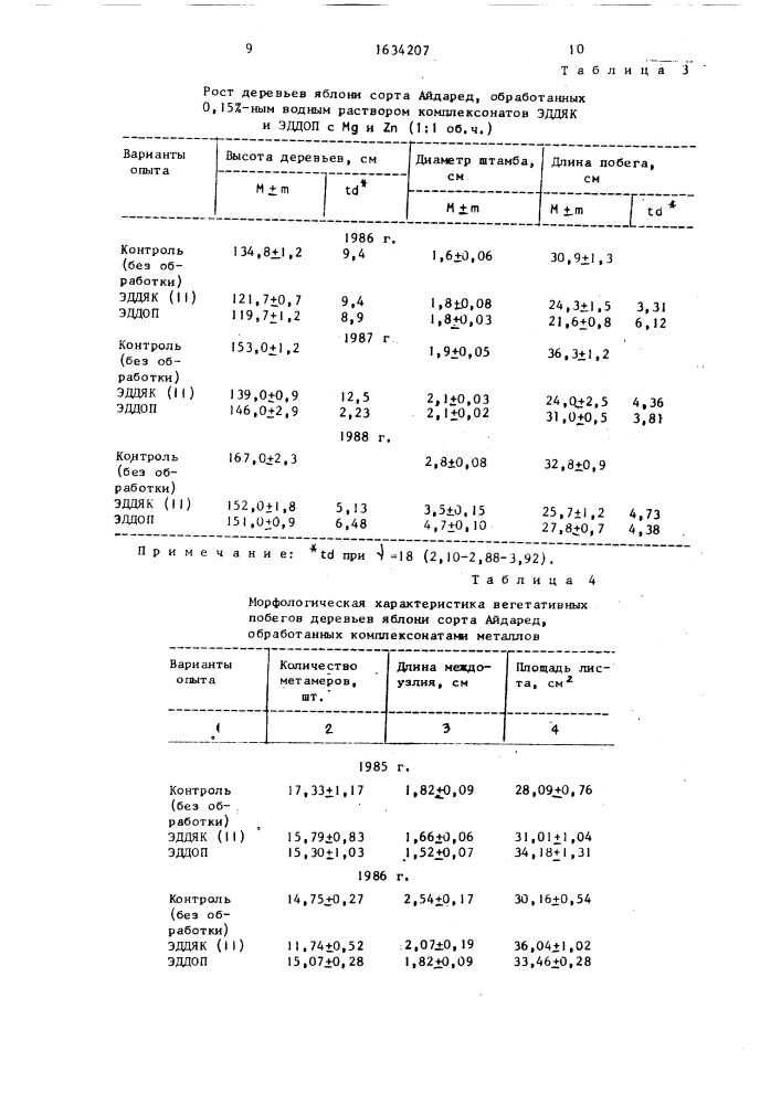 Регулятор роста и развития растений (патент 1634207)