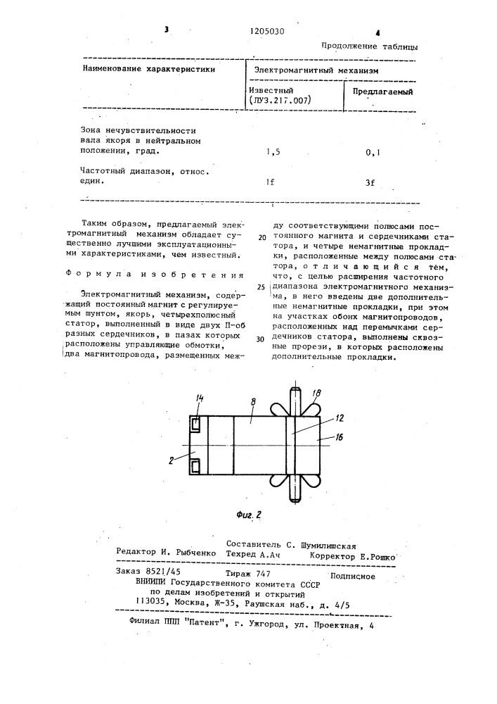 Электромагнитный механизм (патент 1205030)