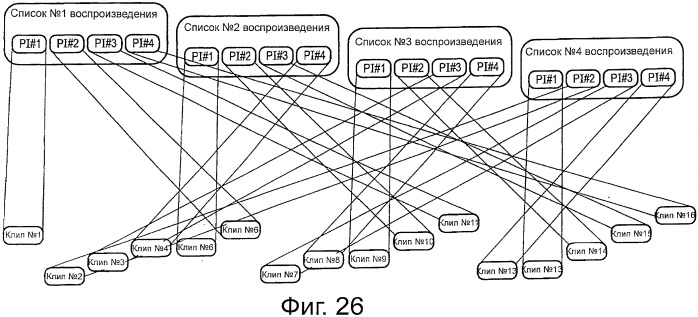 Способ защиты от копирования (патент 2539717)