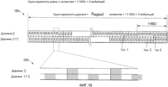 Носитель записи информации, способ его воспроизведения, устройство для его воспроизведения и устройство для его изготовления (патент 2302668)