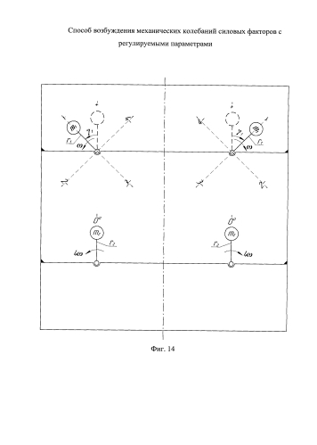 Способ возбуждения механических колебаний силовых факторов с регулируемыми параметрами (патент 2578257)