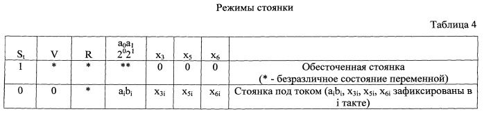 Трехтактный распределитель импульсов с автоматической коррекцией одиночных ошибок (патент 2526859)