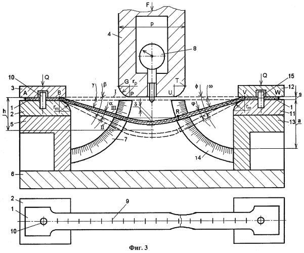 Способ испытания листового материала на растяжение, изгиб и пружинение (варианты) (патент 2344404)